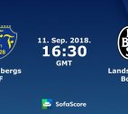 Falkenbergs vs Landskrona (23h30 ngày 11/09, Hạng 2 Thụy Điển)