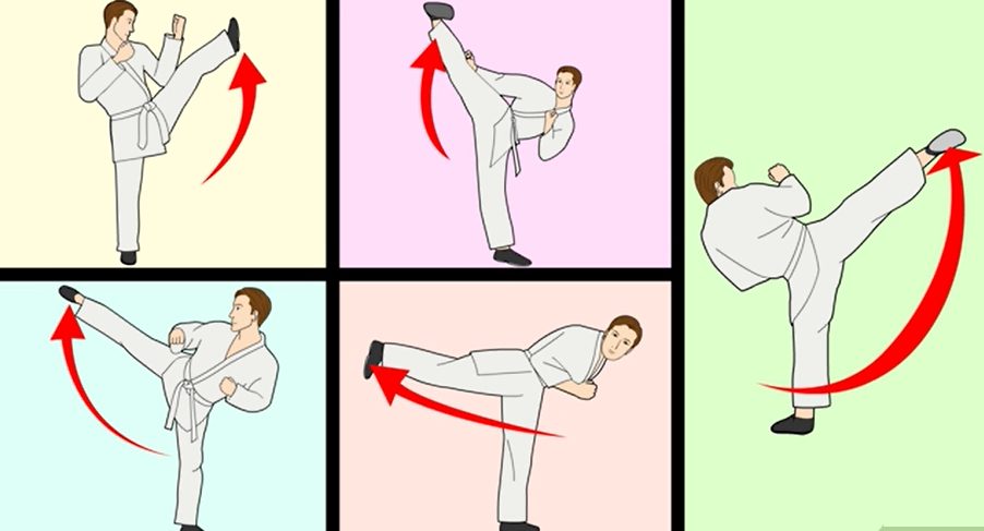 Các động tác cơ bản trong Karate