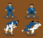 Tên các đòn trong judo