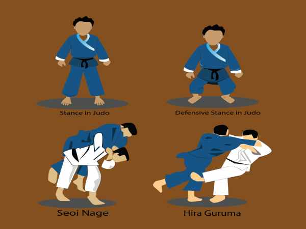 Võ Judo là gì?
